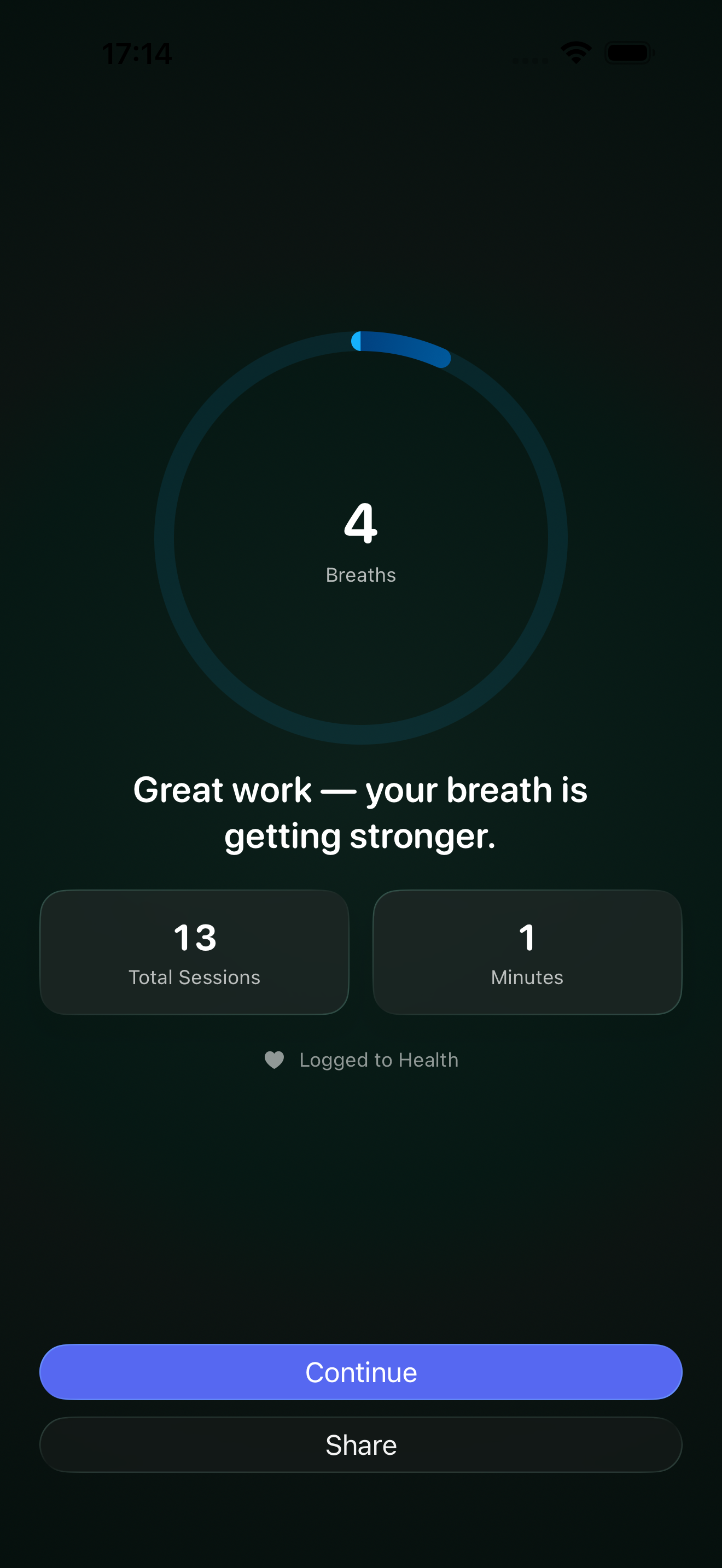 The session completion screen summarising the breaths and minutes you just practiced