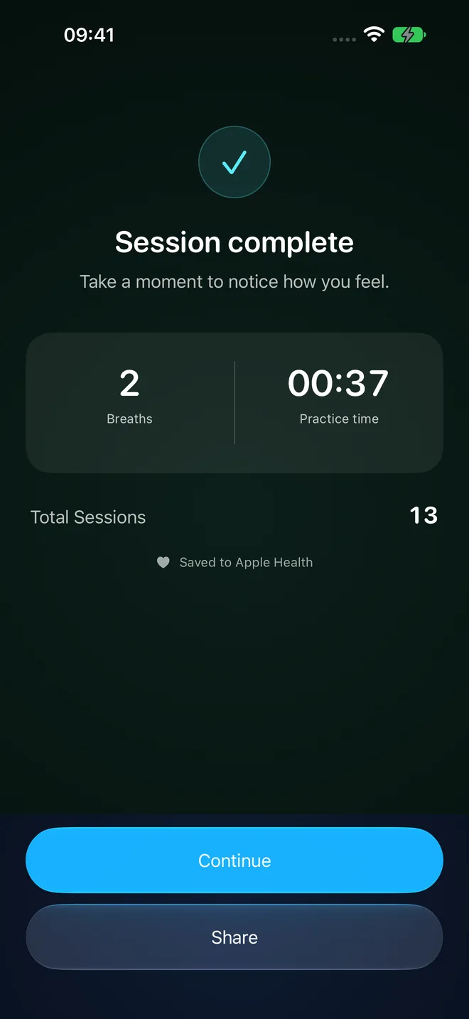 The session completion screen summarizing the breaths and minutes you just practiced