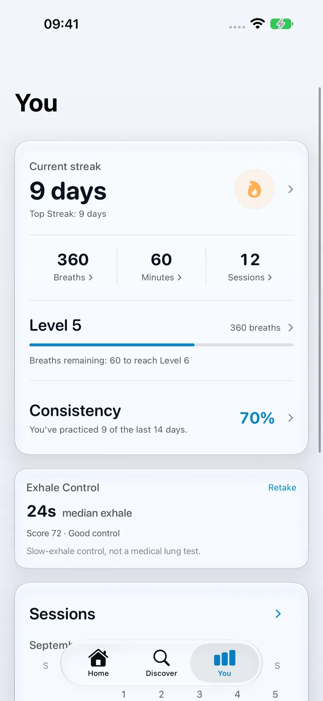 The You screen showing a top streak of nine, three hundred sixty breaths, sixty minutes, Level 5, and a seventy percent consistency ring
